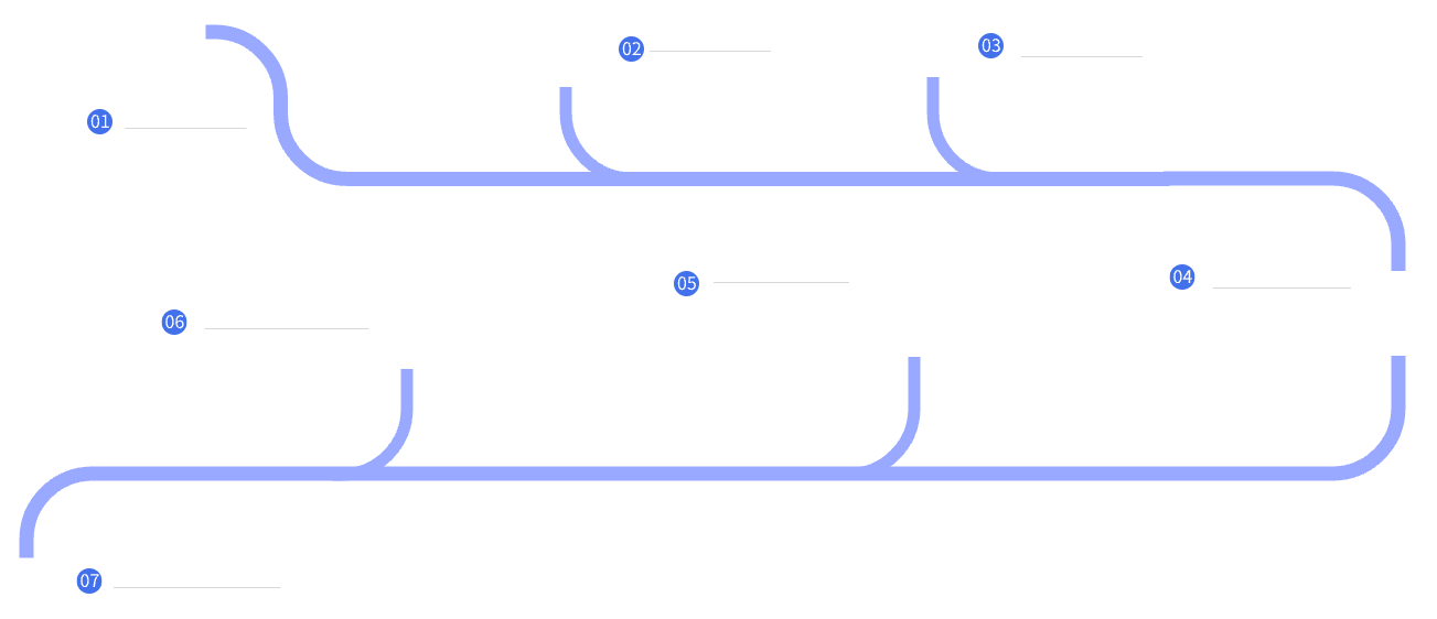 特色服务流程图